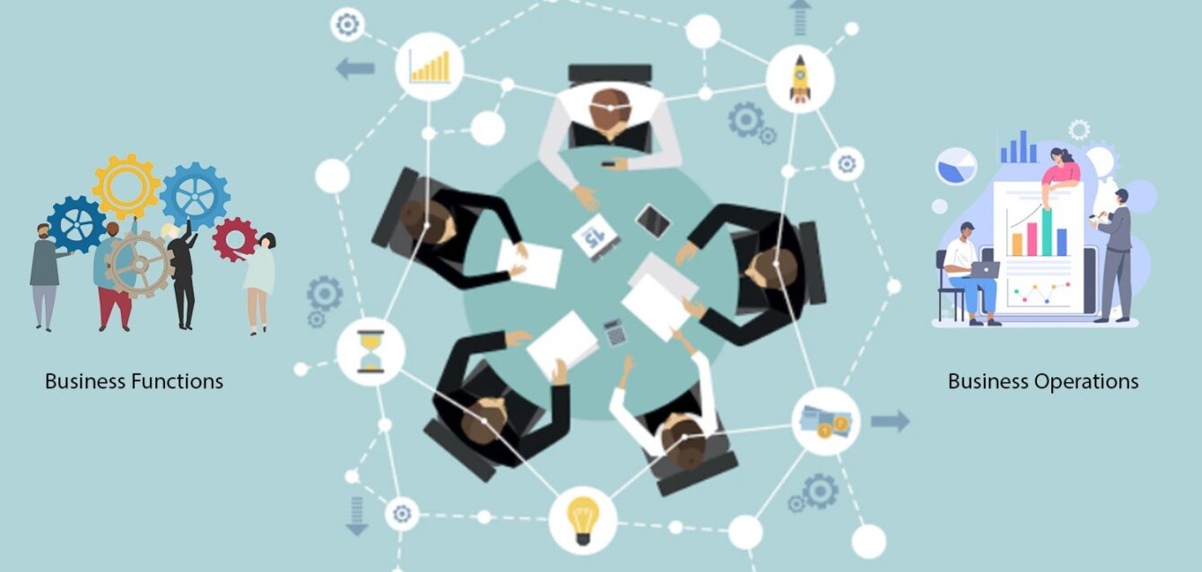 Enabling Businesses Through Operations Blog Banner | DR Blog